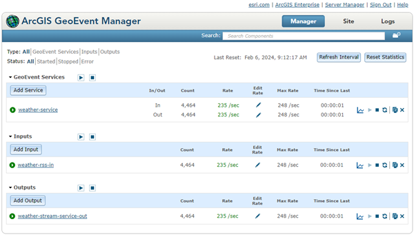 Manager page in Manager page in